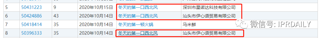 “冬天的第一頓火鍋”來了！麻辣燙、羽絨服、西北風紛紛湊熱鬧