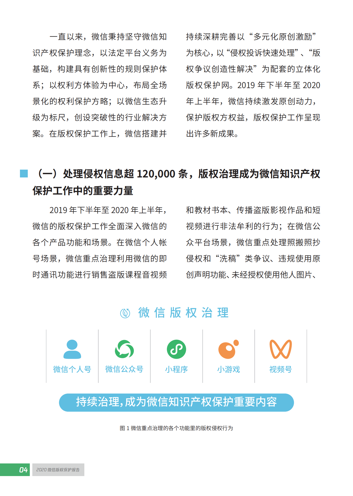 微信發布2020知識產權保護報告！