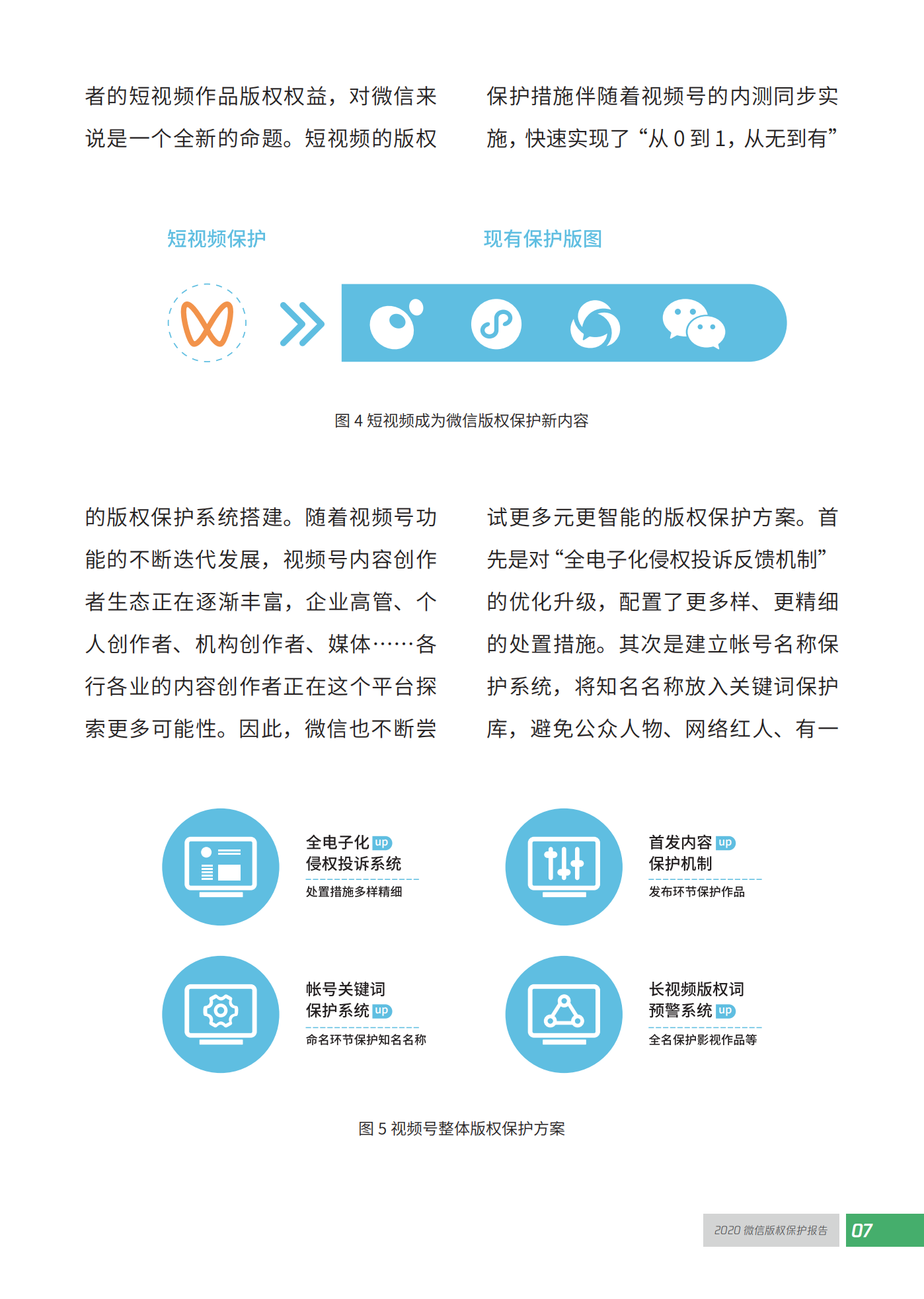 微信發布2020知識產權保護報告！