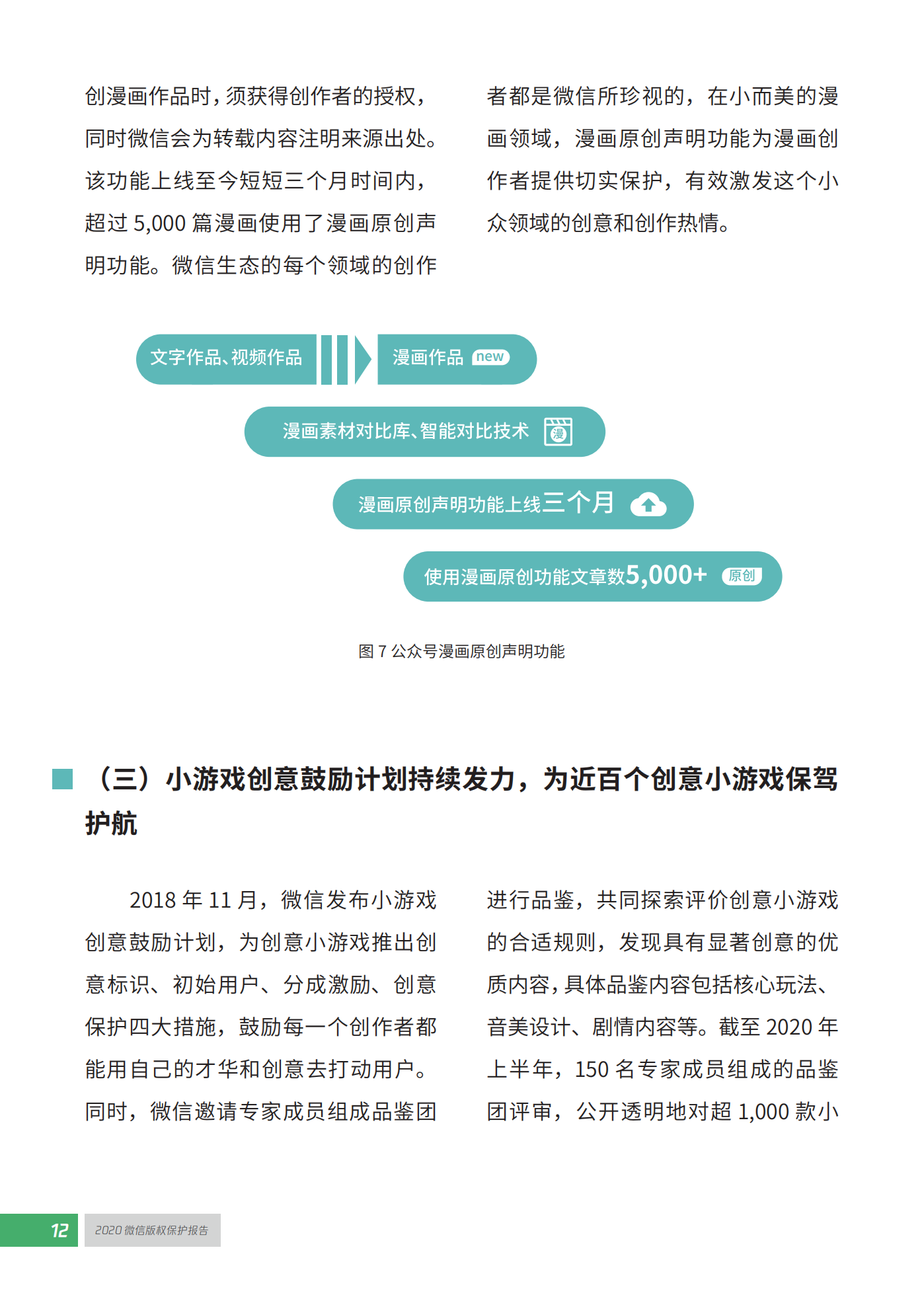 微信發布2020知識產權保護報告！