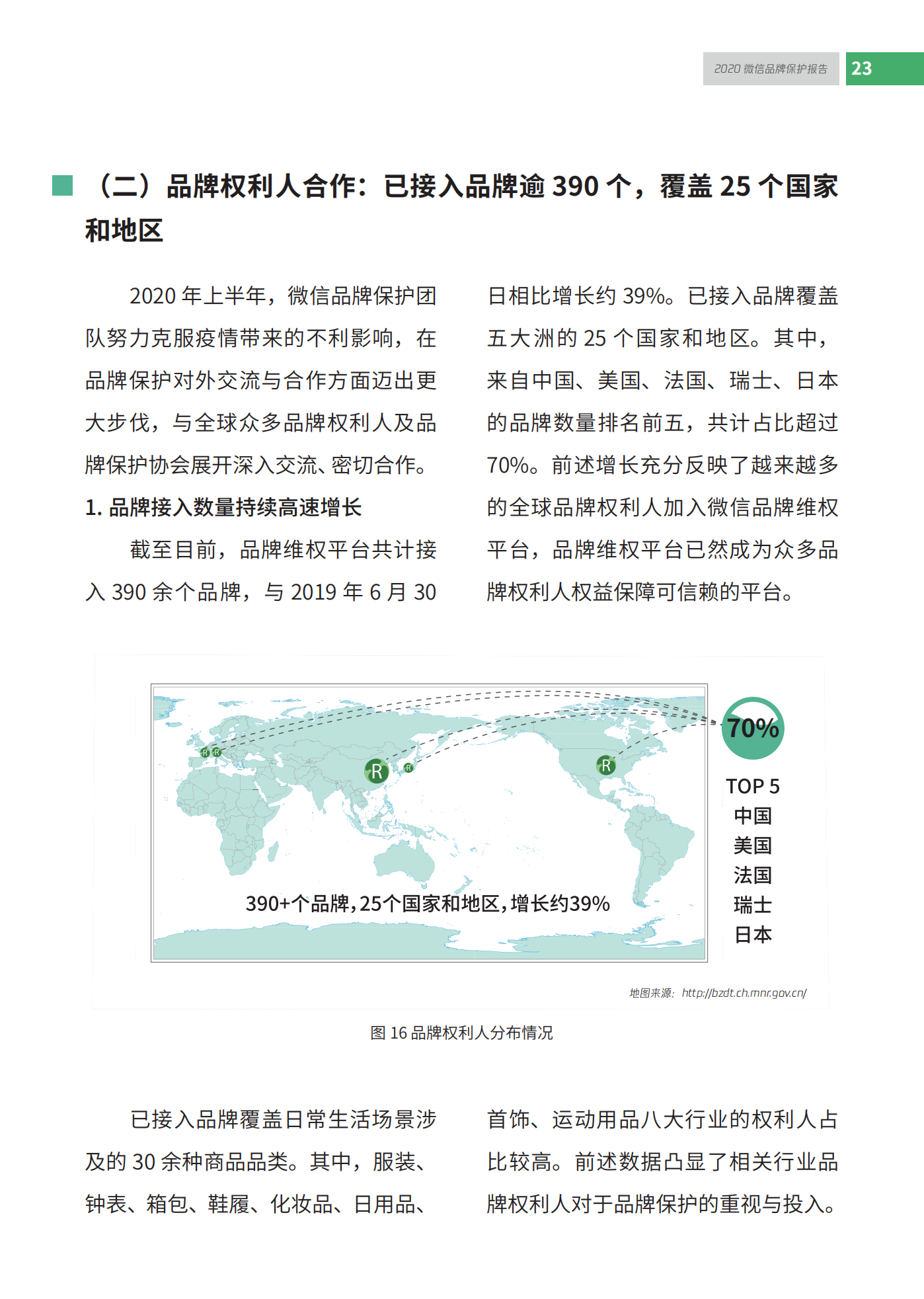 微信發布2020知識產權保護報告！