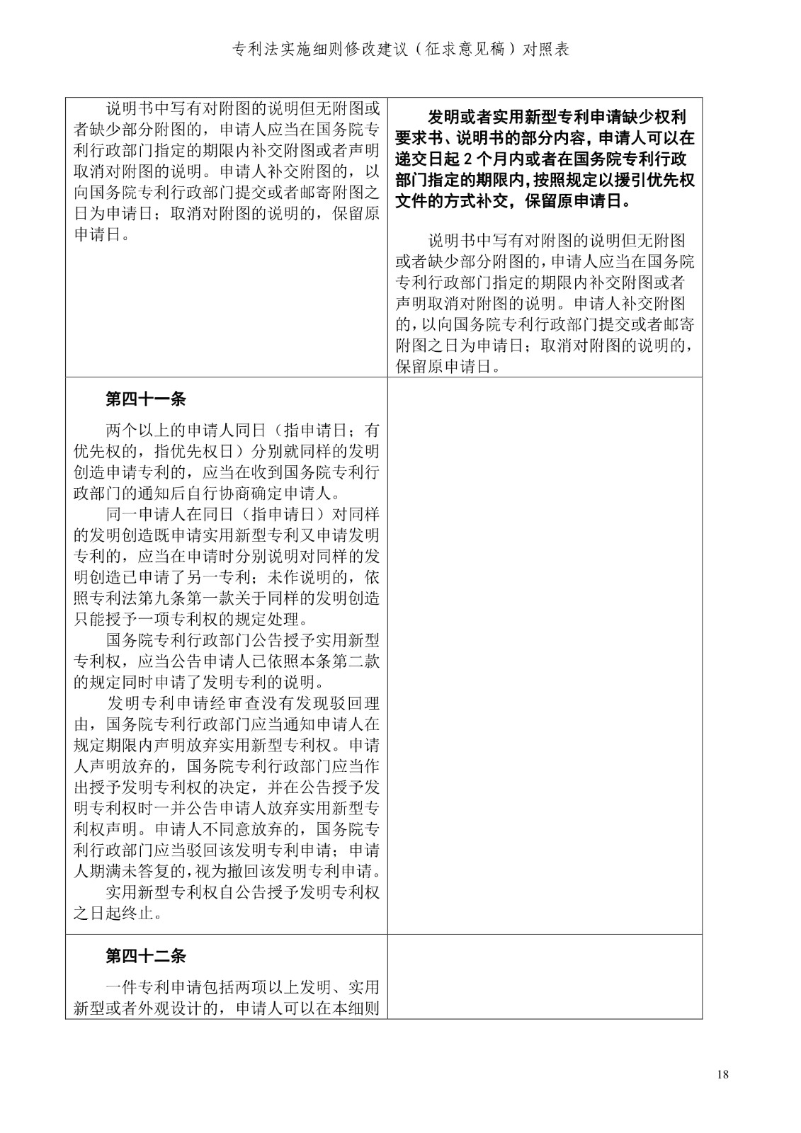 《專利法實施細則修改建議（征求意見稿）》全文！