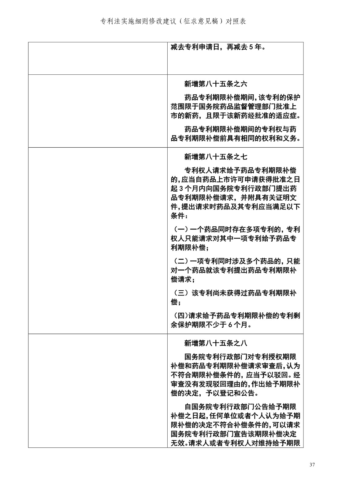 《專利法實施細則修改建議（征求意見稿）》全文！