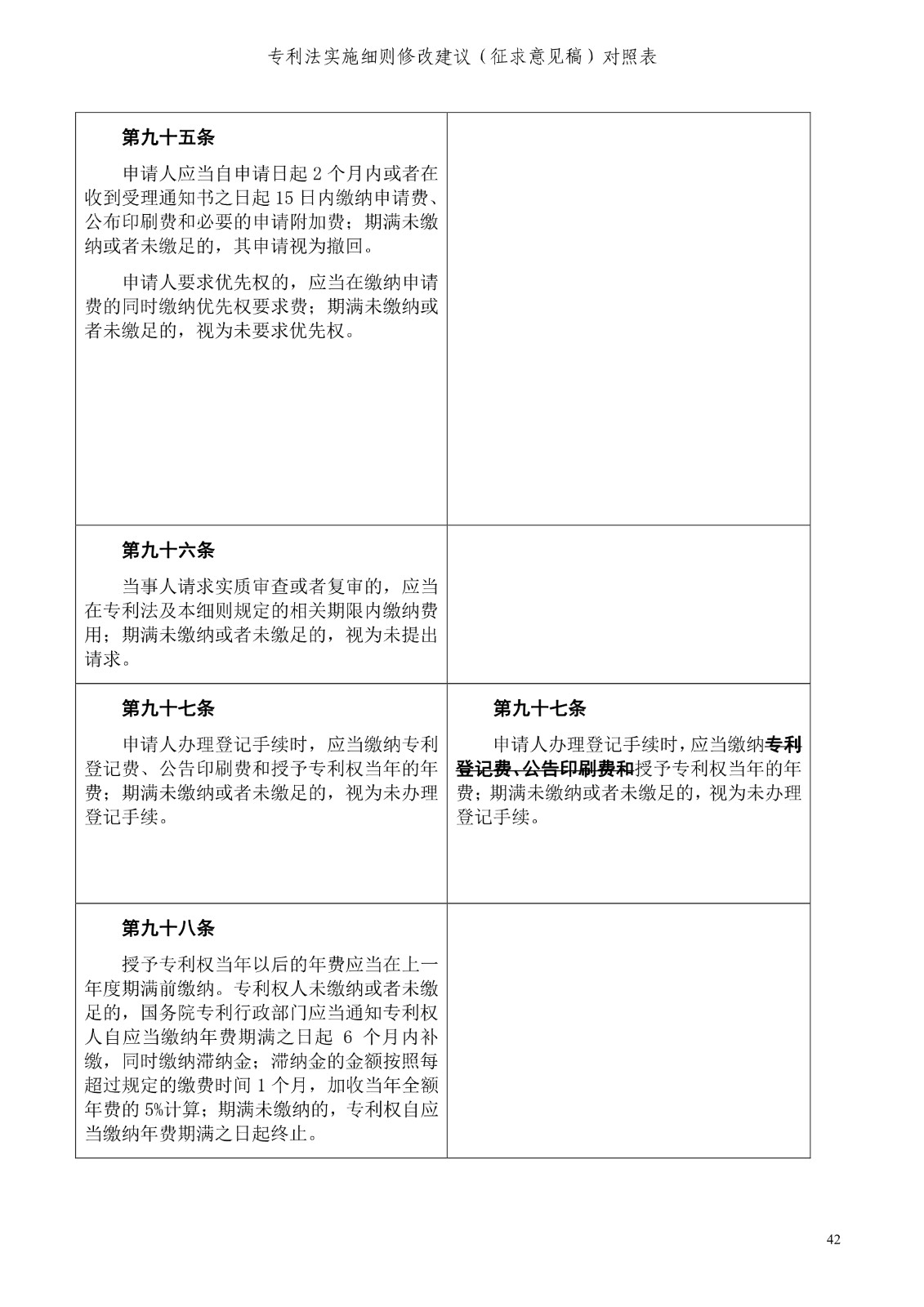 《專利法實施細則修改建議（征求意見稿）》全文！