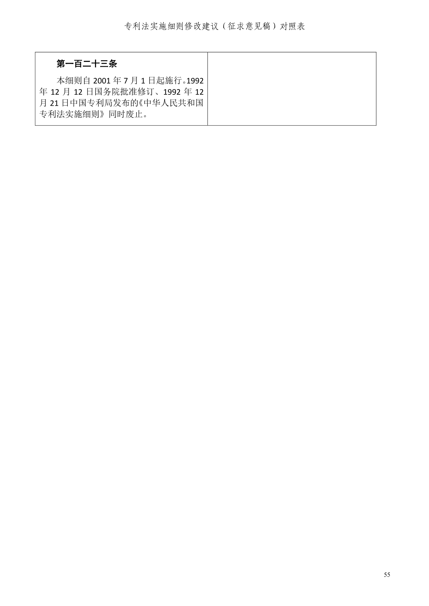 《專利法實施細則修改建議（征求意見稿）》全文！