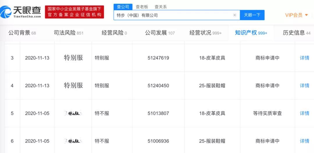 奇葩商標容易火？看上市公司怎么玩的！