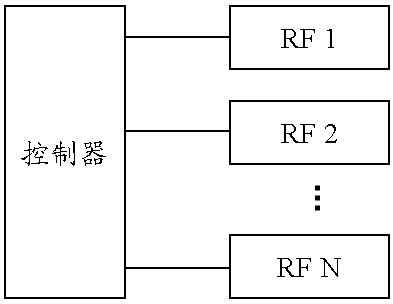 技術問題在專利創造性評價中的作用