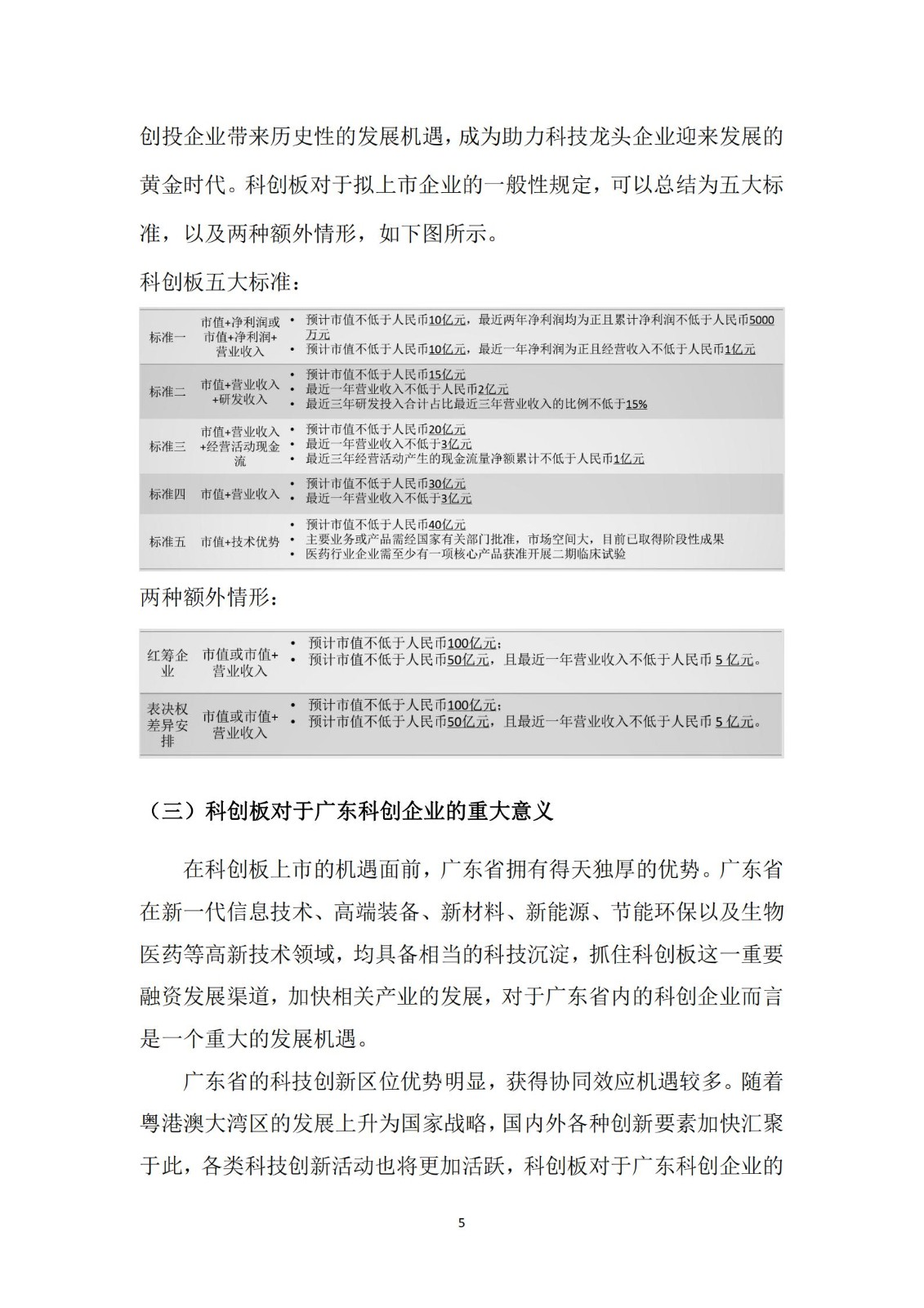 《廣東科創企業上市知識產權工作指引》發布（附：全文）