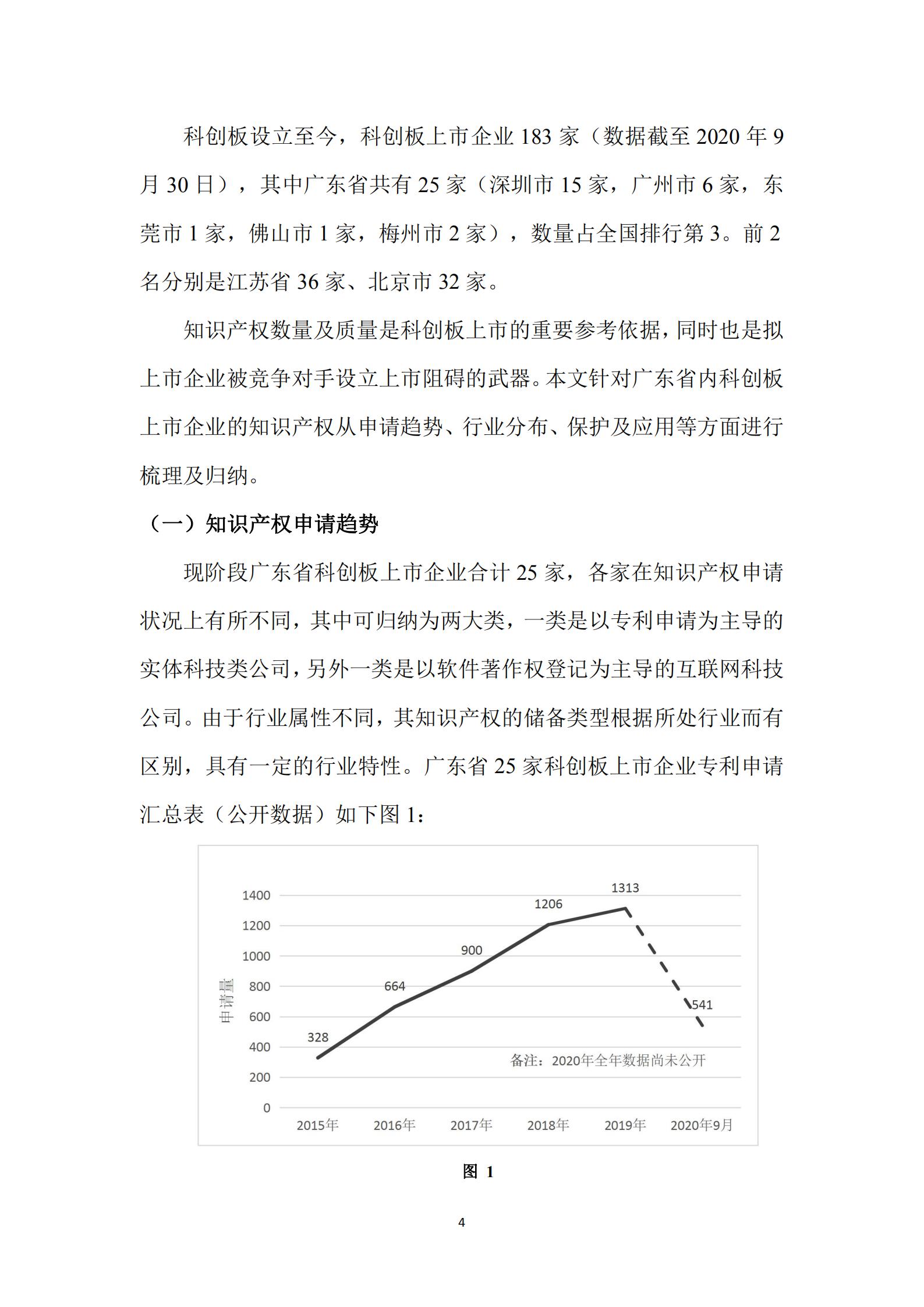 《廣東科創企業上市知識產權工作指引》發布（附：全文）