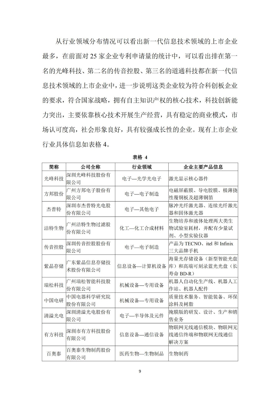 《廣東科創企業上市知識產權工作指引》發布（附：全文）