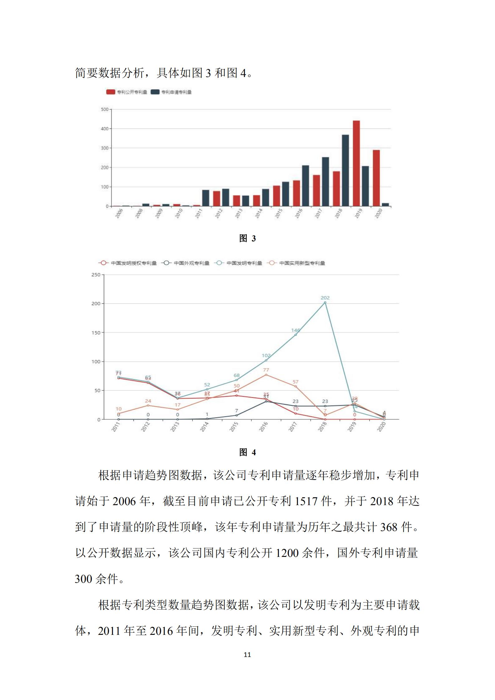 《廣東科創企業上市知識產權工作指引》發布（附：全文）