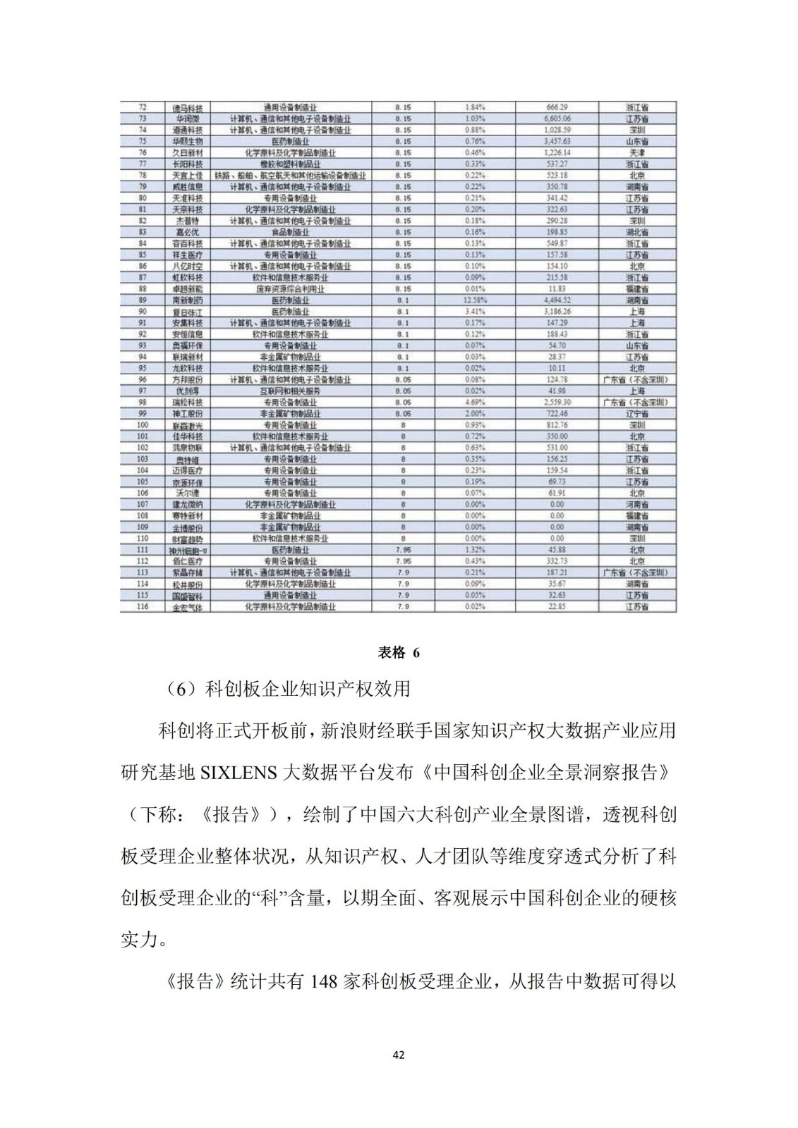 《廣東科創企業上市知識產權工作指引》發布（附：全文）