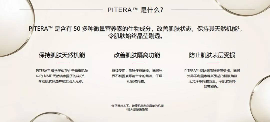 細數那些牛批的大牌專利成分