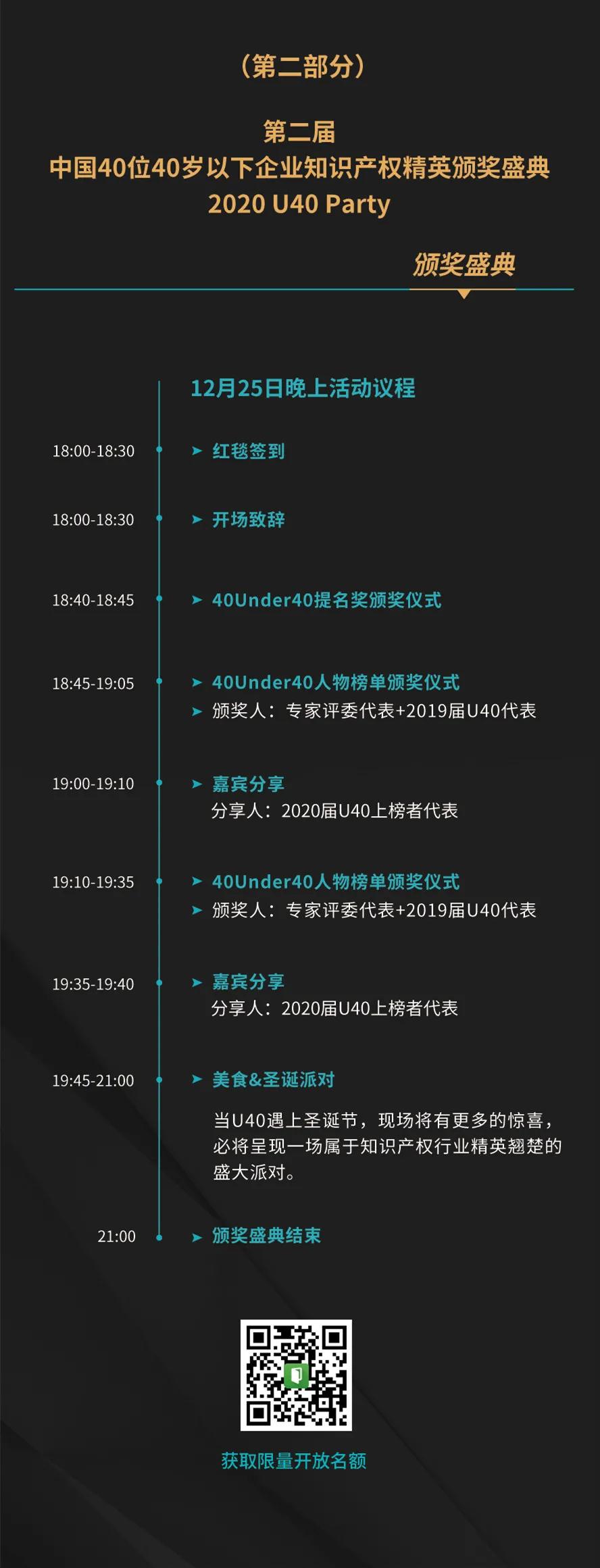 “2020首屆未來知識產權官大會暨第二屆中國40位40歲以下企業知識產權精英頒獎盛典”今日開啟！