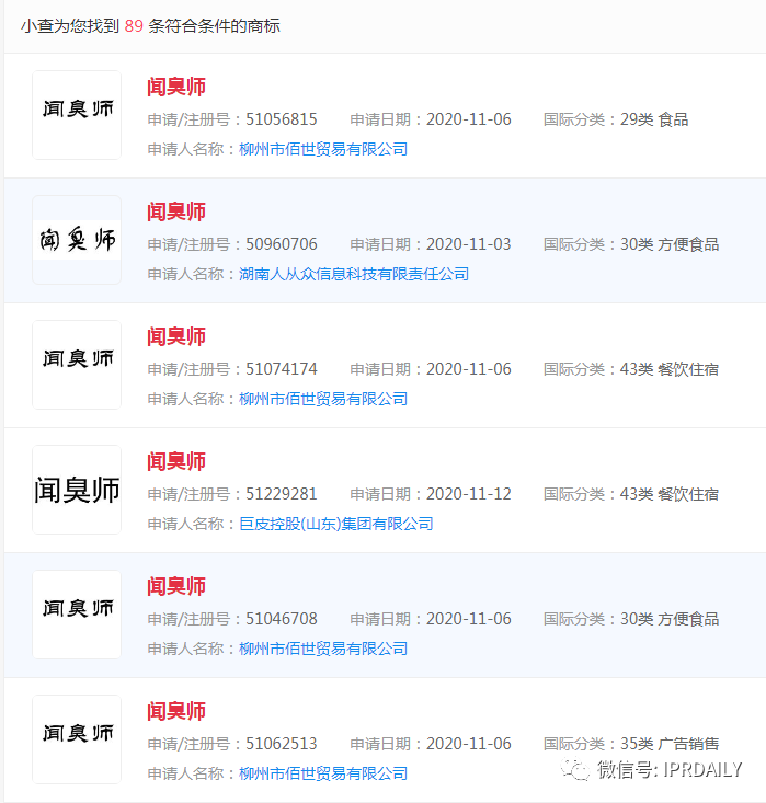 螺螄粉聞臭師年入百萬！“聞臭師”已被申請商標