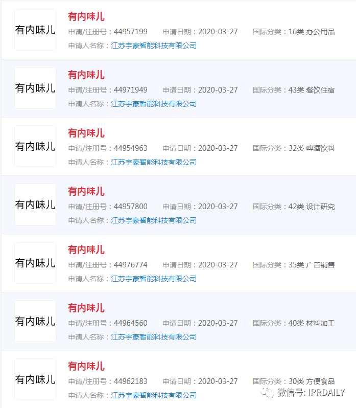 螺螄粉聞臭師年入百萬！“聞臭師”已被申請商標