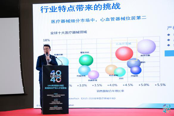 聚焦人才 共謀發展，U40粵港澳大灣區高端知識產權人才創想會在中新廣州知識城成功舉辦