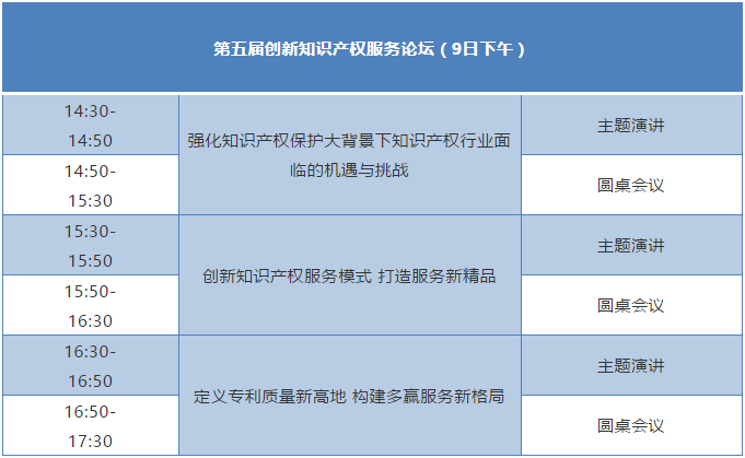 “廣東專利代理協會2020年年會暨第五屆創新知識產權服務論壇”即將舉行！