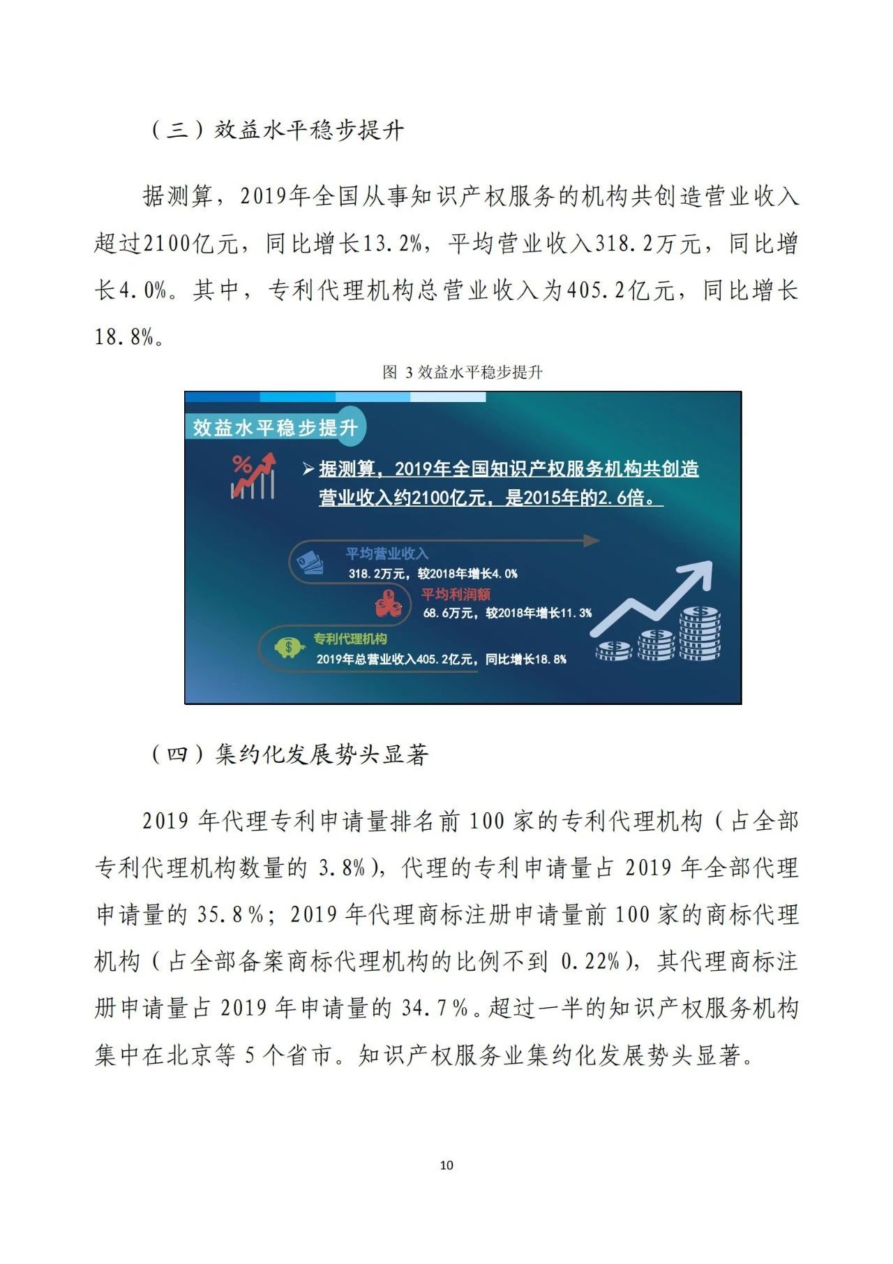 《2020年全國知識產權服務業統計調查報告》全文發布