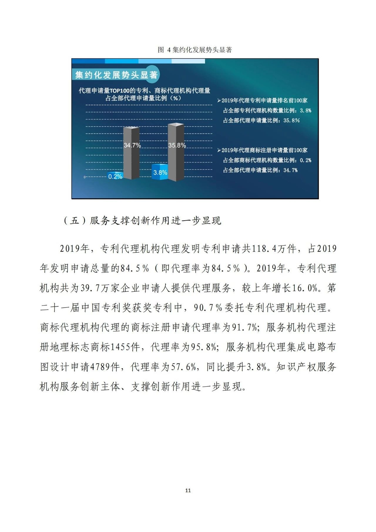 《2020年全國知識產權服務業統計調查報告》全文發布