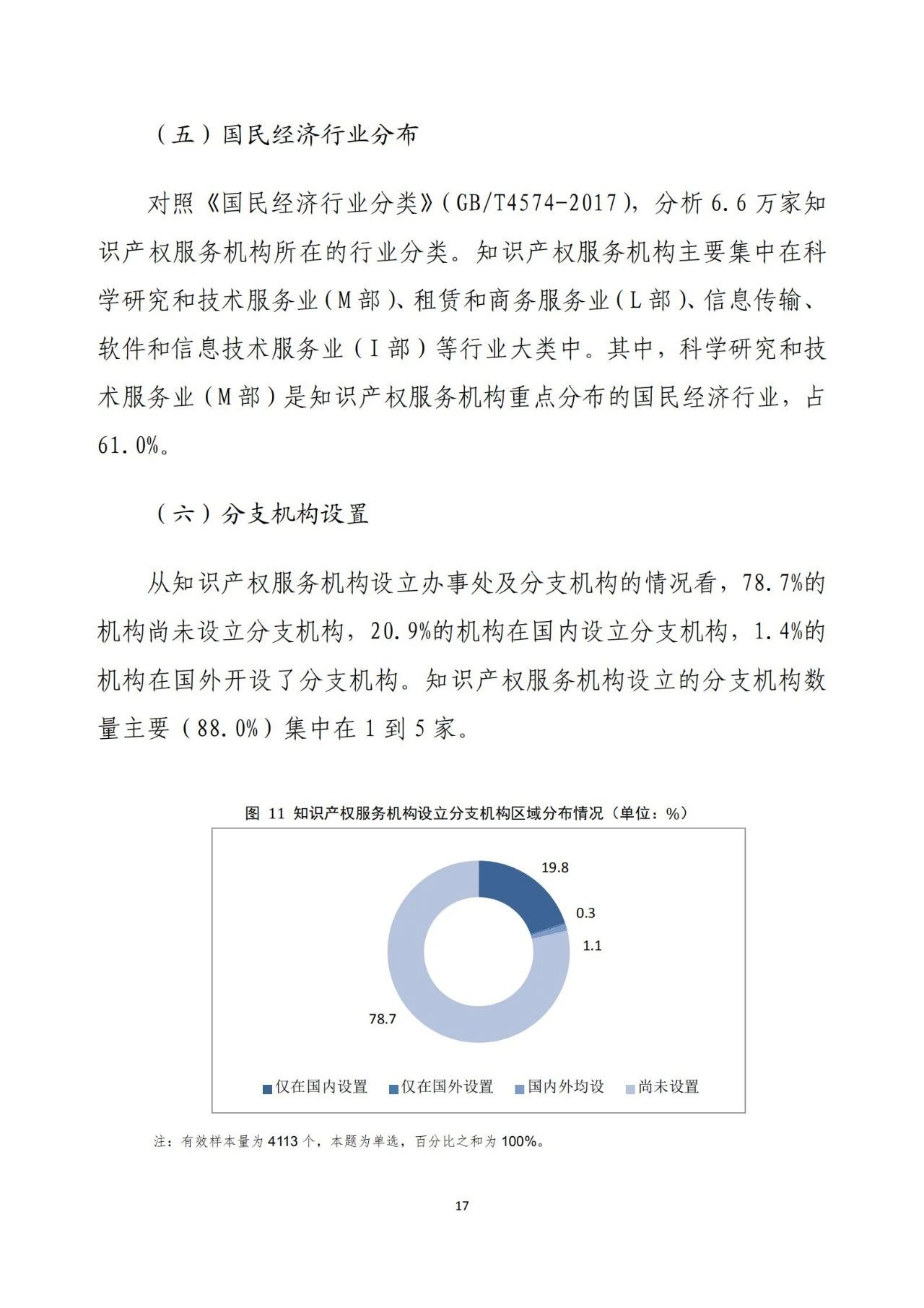 《2020年全國知識產權服務業統計調查報告》全文發布