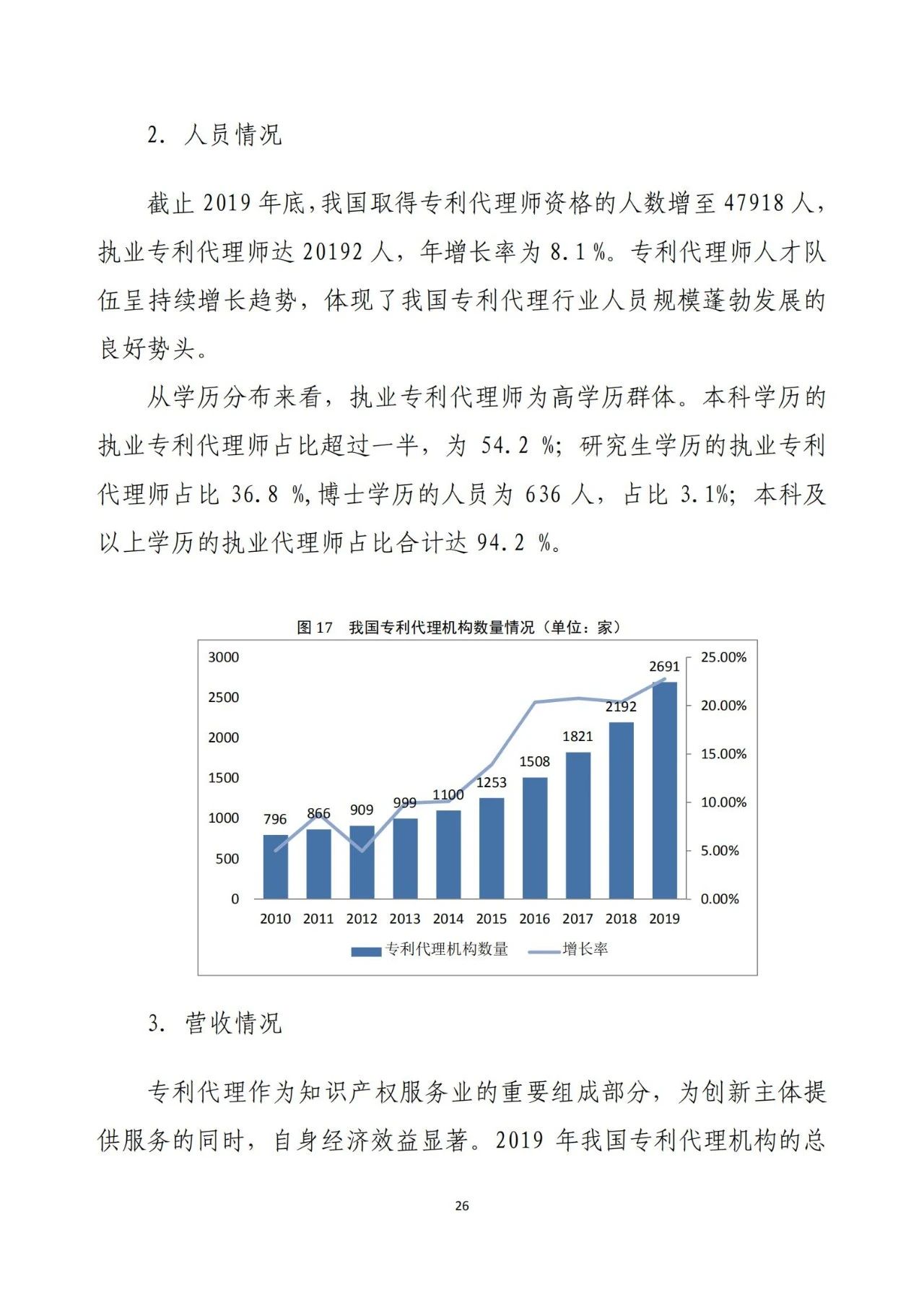 《2020年全國知識產權服務業統計調查報告》全文發布