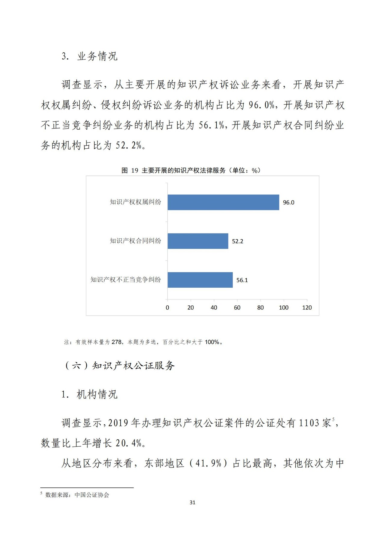 《2020年全國知識產權服務業統計調查報告》全文發布