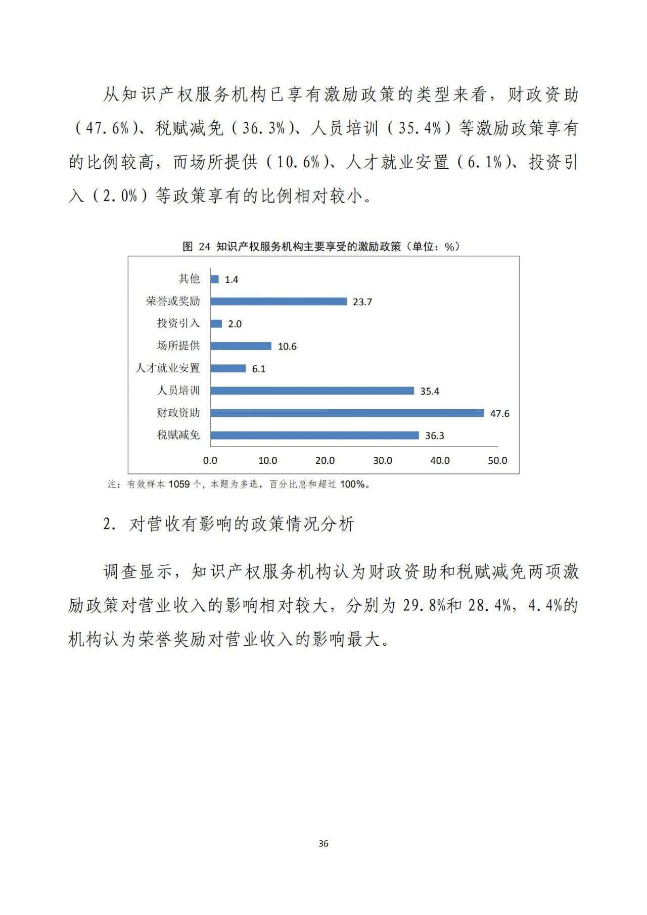 《2020年全國知識產權服務業統計調查報告》全文發布