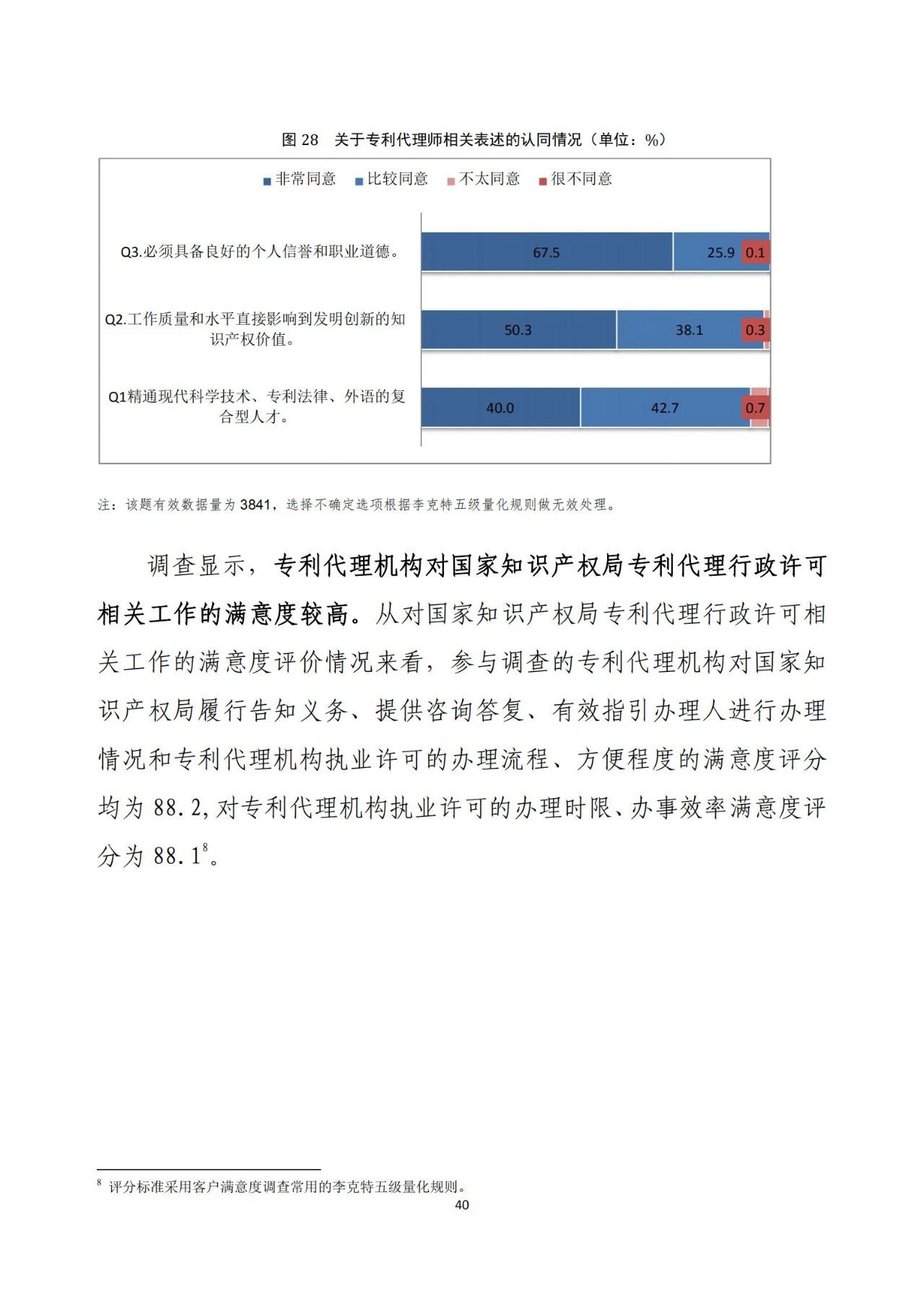 《2020年全國知識產權服務業統計調查報告》全文發布