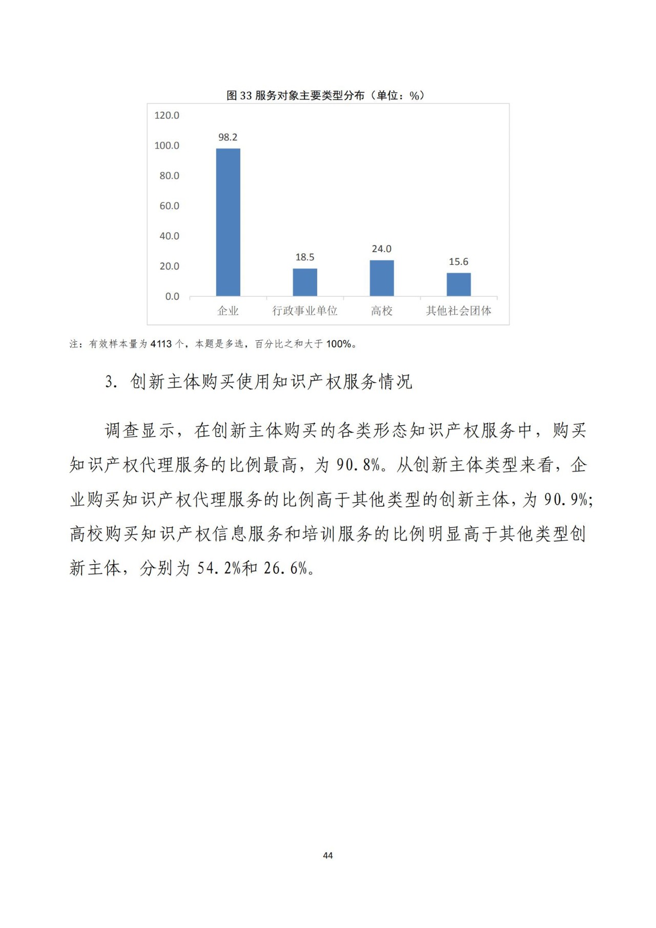 《2020年全國知識產權服務業統計調查報告》全文發布