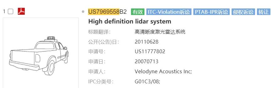 激光雷達一場專利戰！燒掉3.6億兩輪融資額