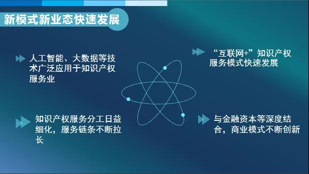 2019年全國從事知識產權服務的機構共創造營業收入超過2100億元