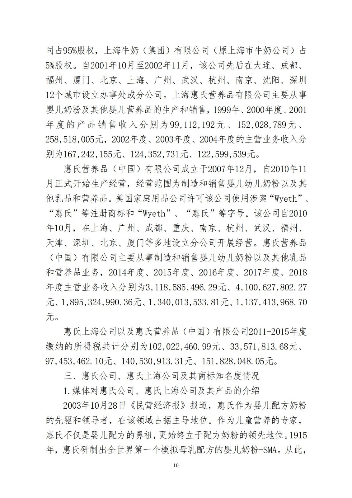 “惠氏”知識產權案適用懲罰性賠償，美國惠氏獲賠3055萬元！