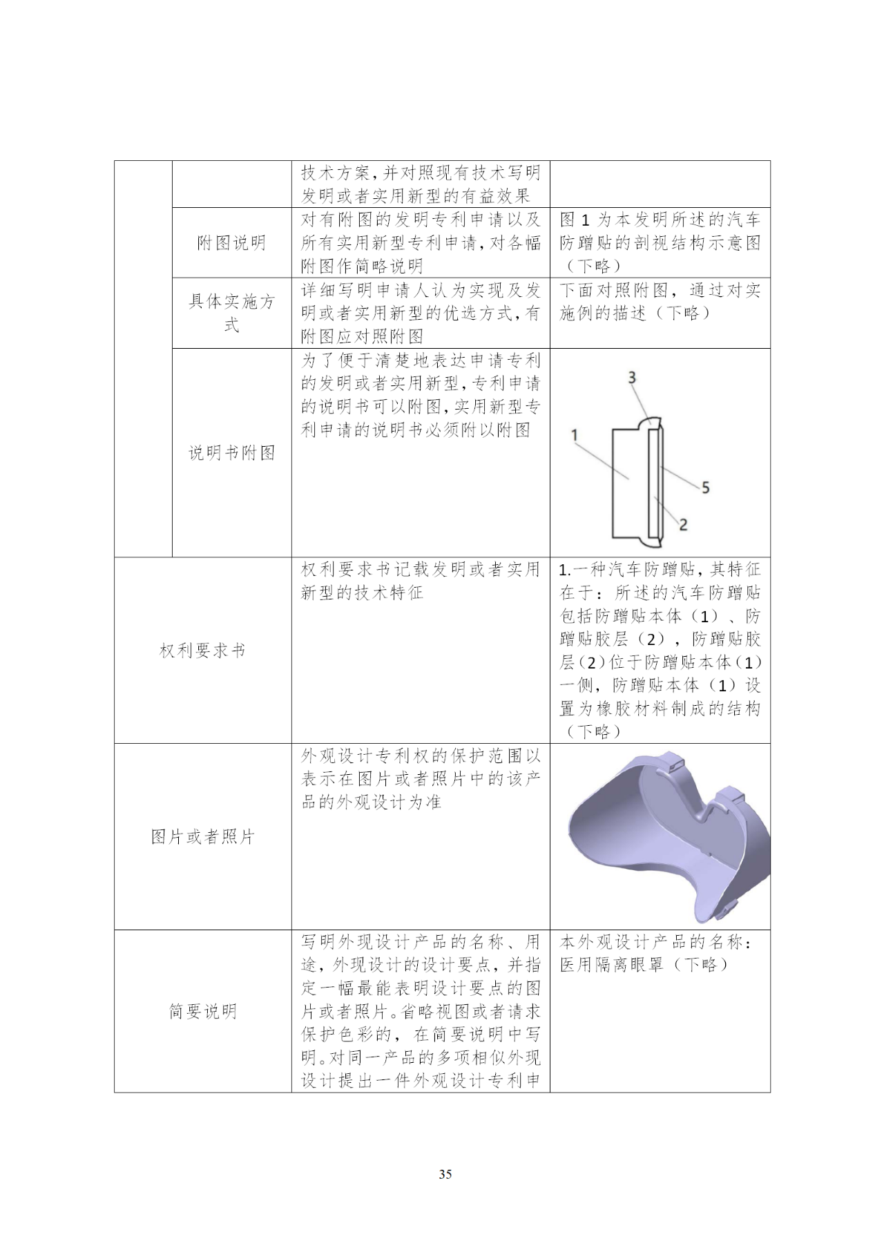 國知局印發《知識產權基礎數據利用指引》！