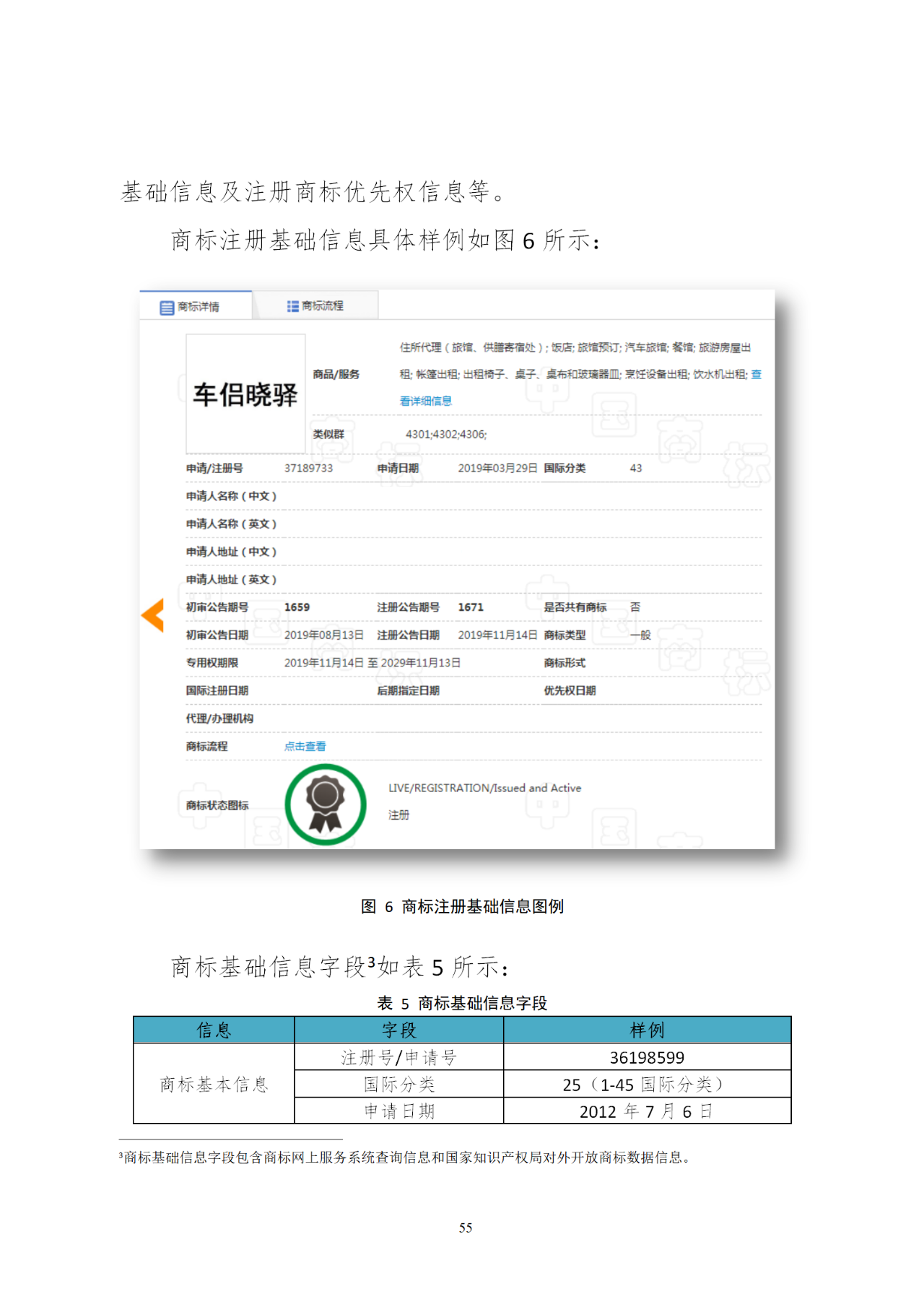 國知局印發《知識產權基礎數據利用指引》！
