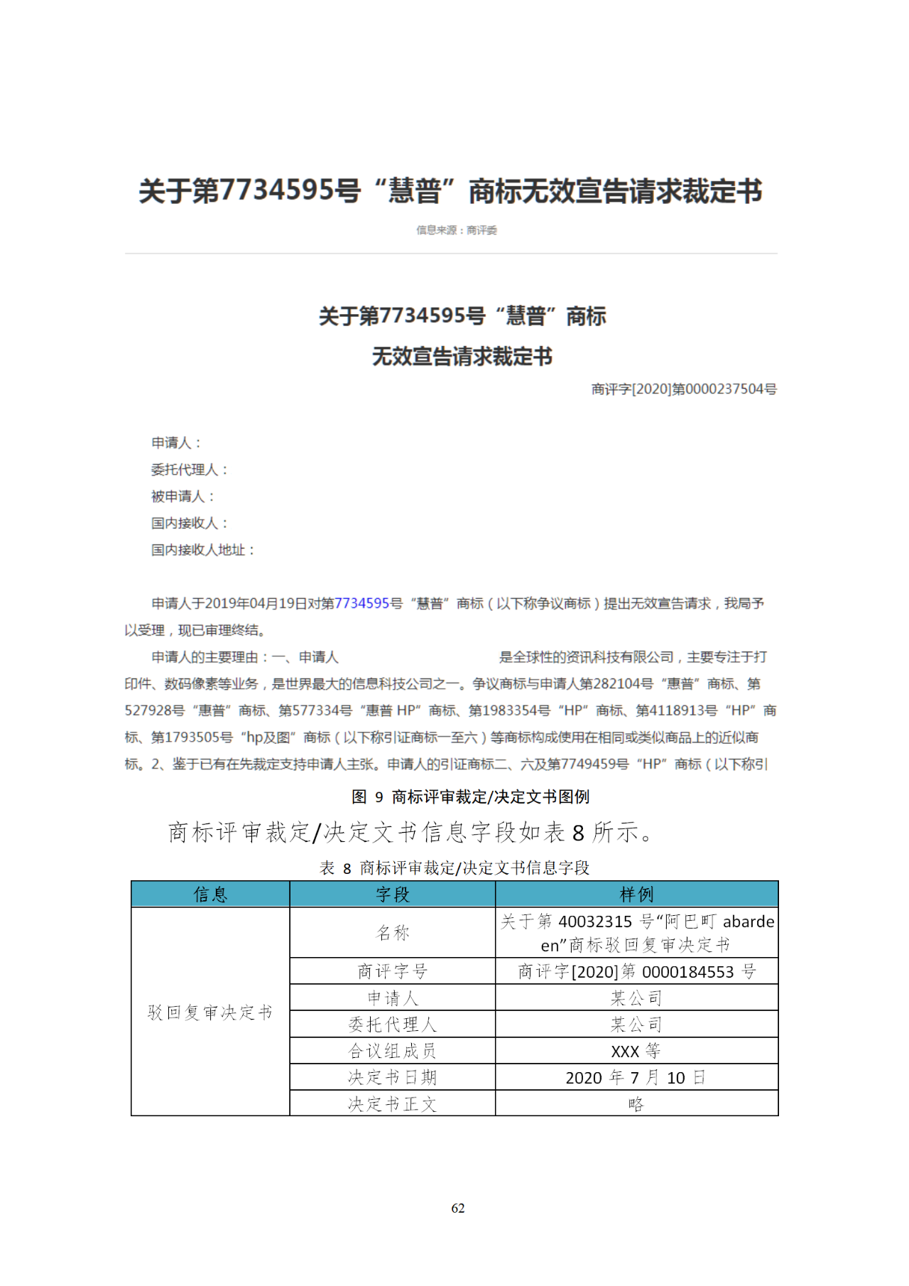 國知局印發《知識產權基礎數據利用指引》！