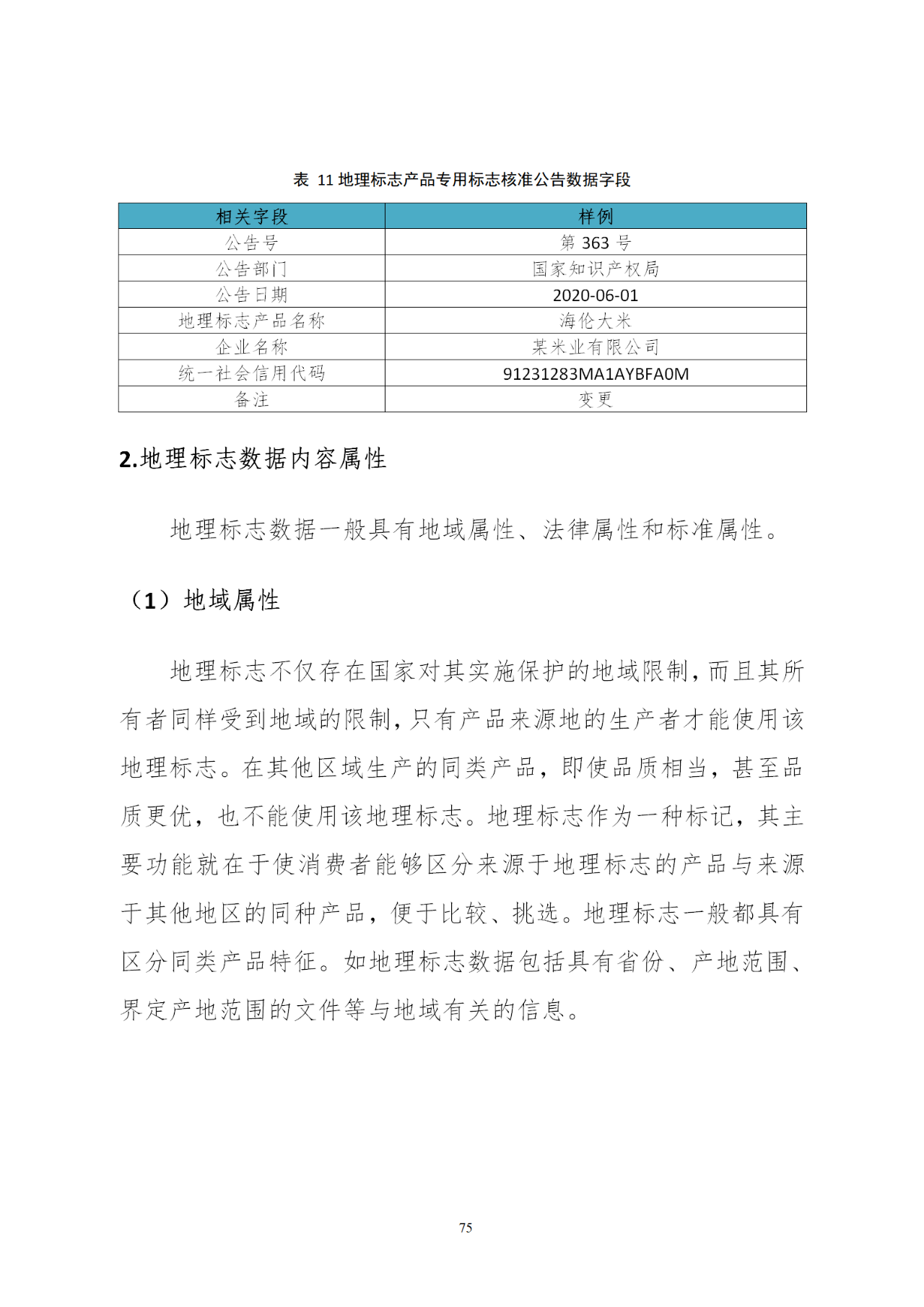 國知局印發《知識產權基礎數據利用指引》！