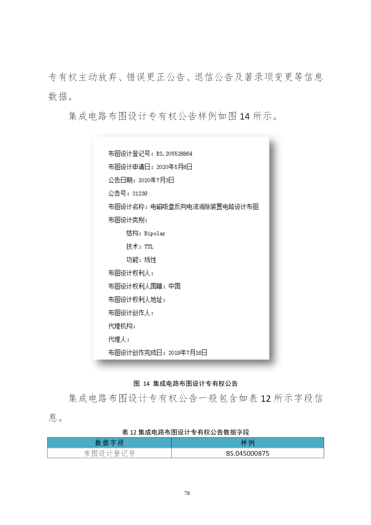 國知局印發《知識產權基礎數據利用指引》！