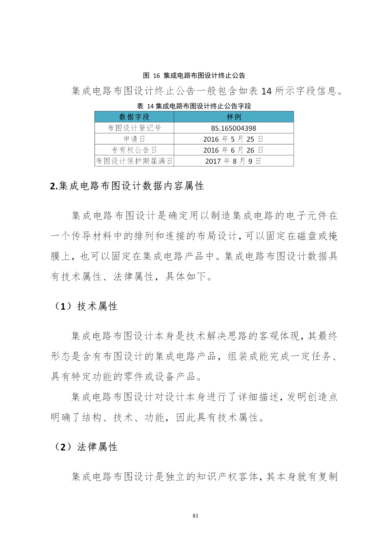 國知局印發《知識產權基礎數據利用指引》！