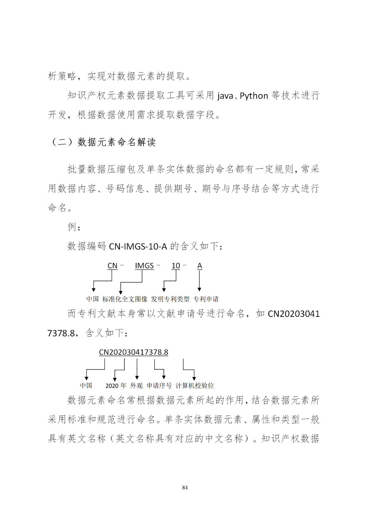 國知局印發《知識產權基礎數據利用指引》！
