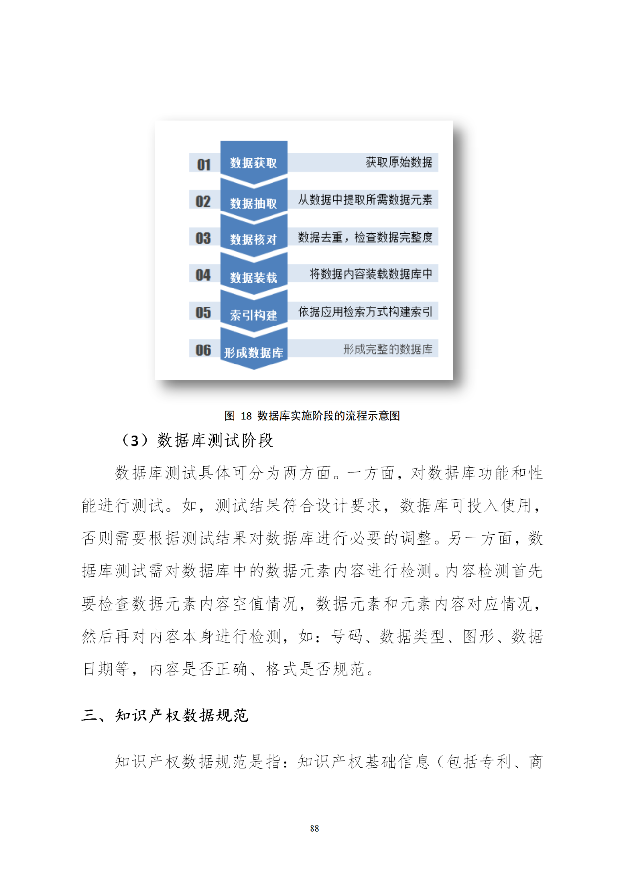 國知局印發《知識產權基礎數據利用指引》！