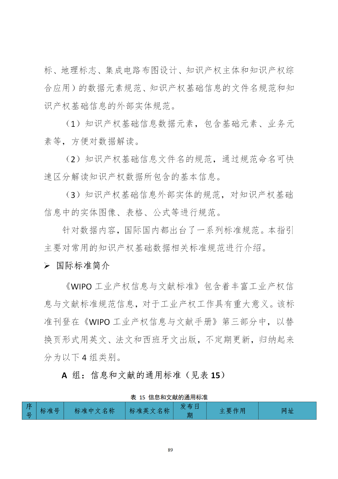 國知局印發《知識產權基礎數據利用指引》！
