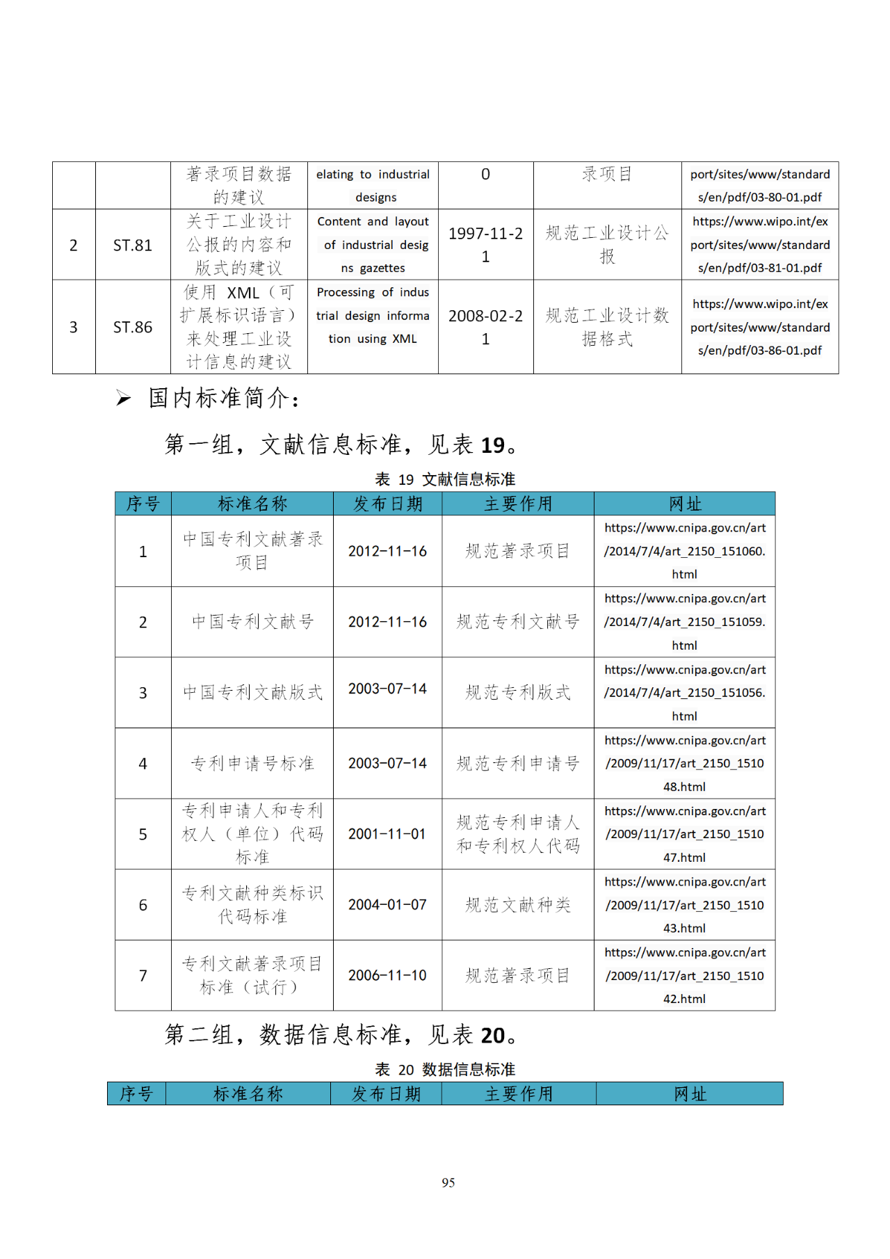 國知局印發《知識產權基礎數據利用指引》！