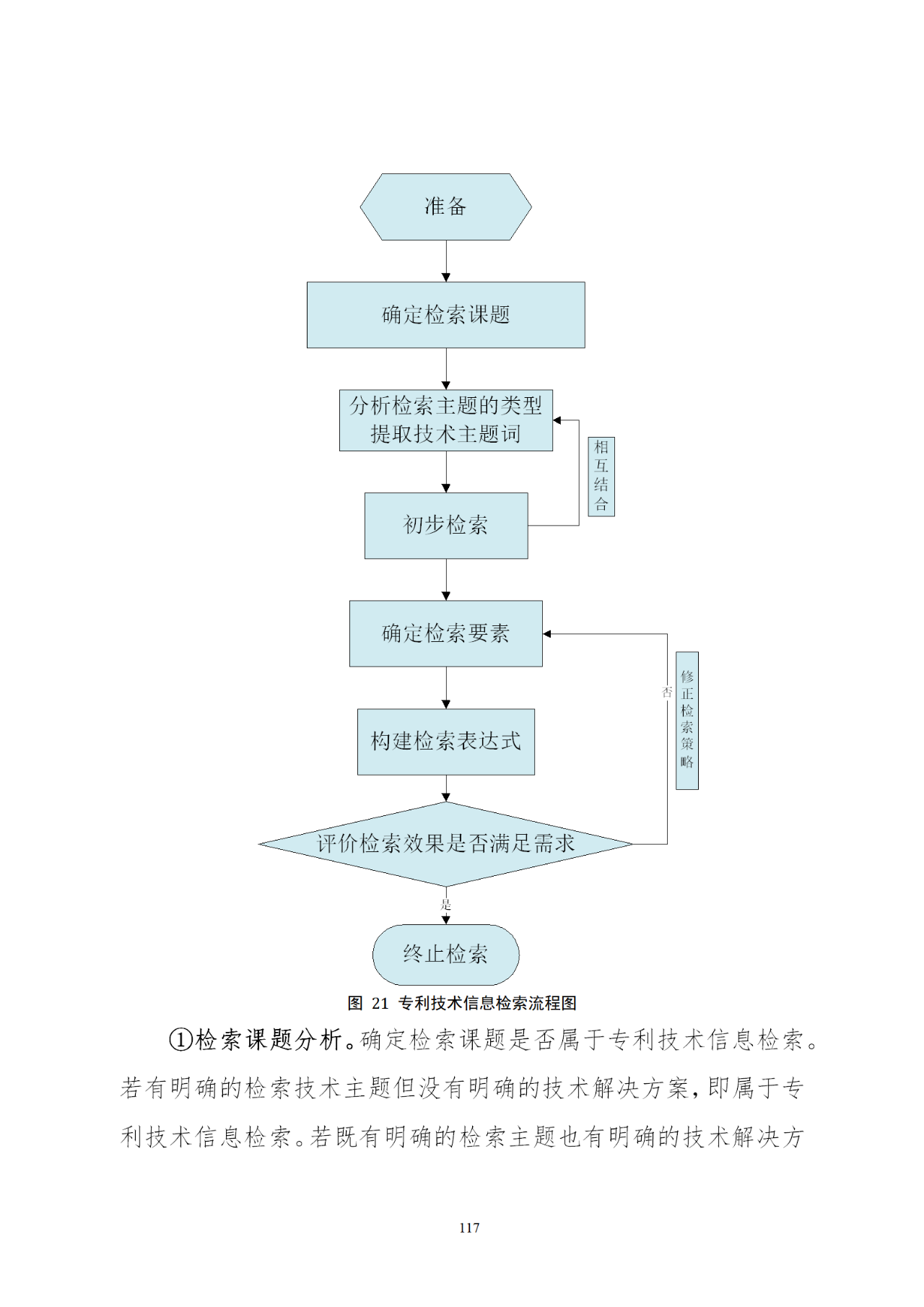 國知局印發《知識產權基礎數據利用指引》！