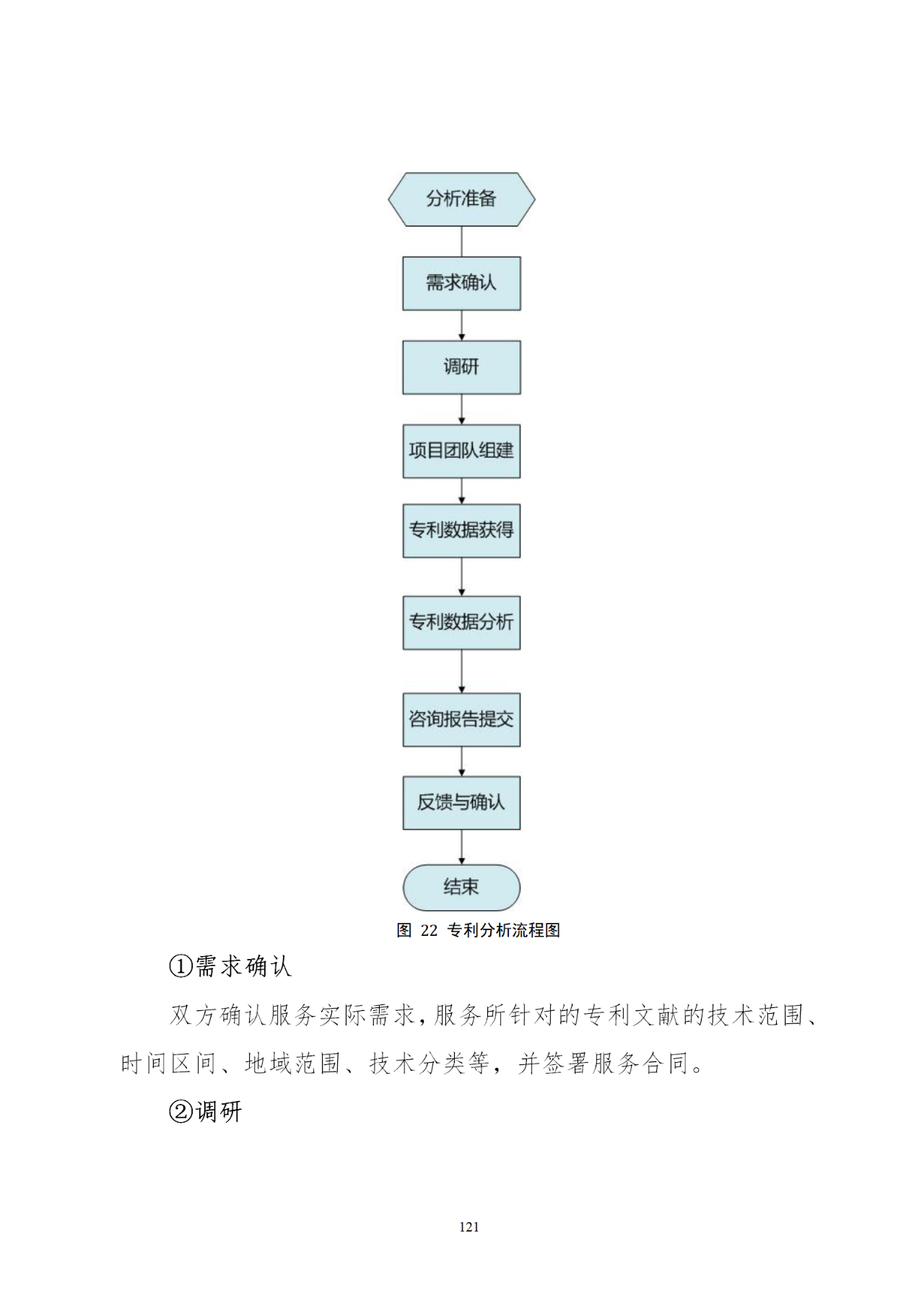 國知局印發《知識產權基礎數據利用指引》！