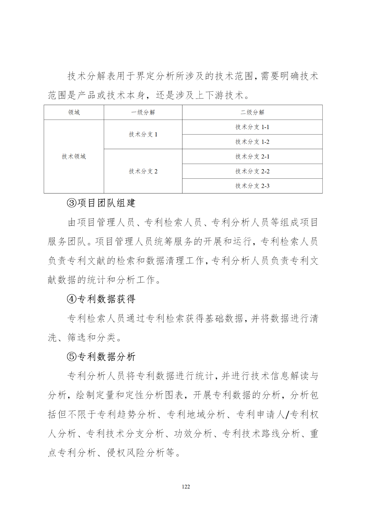 國知局印發《知識產權基礎數據利用指引》！