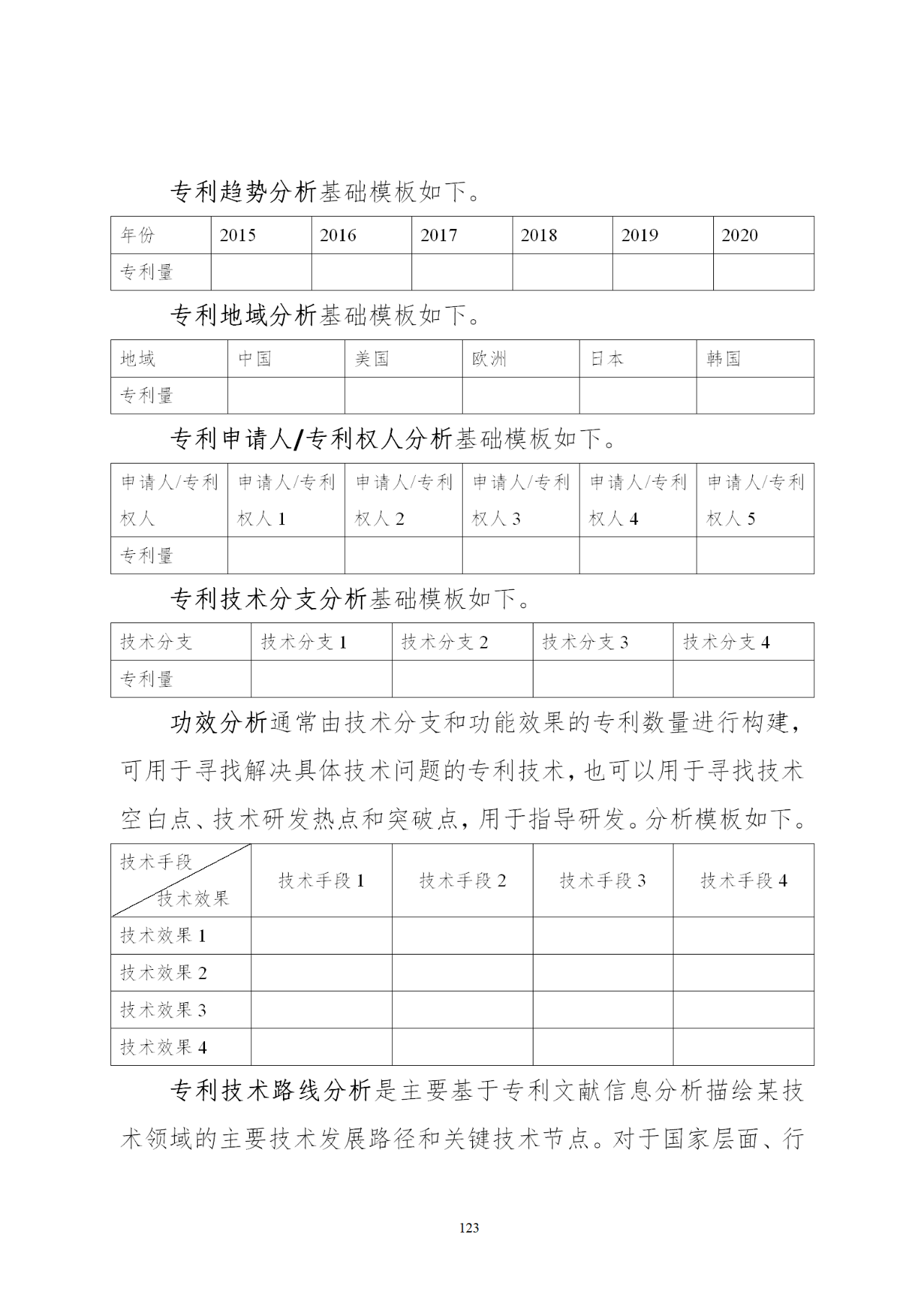 國知局印發《知識產權基礎數據利用指引》！