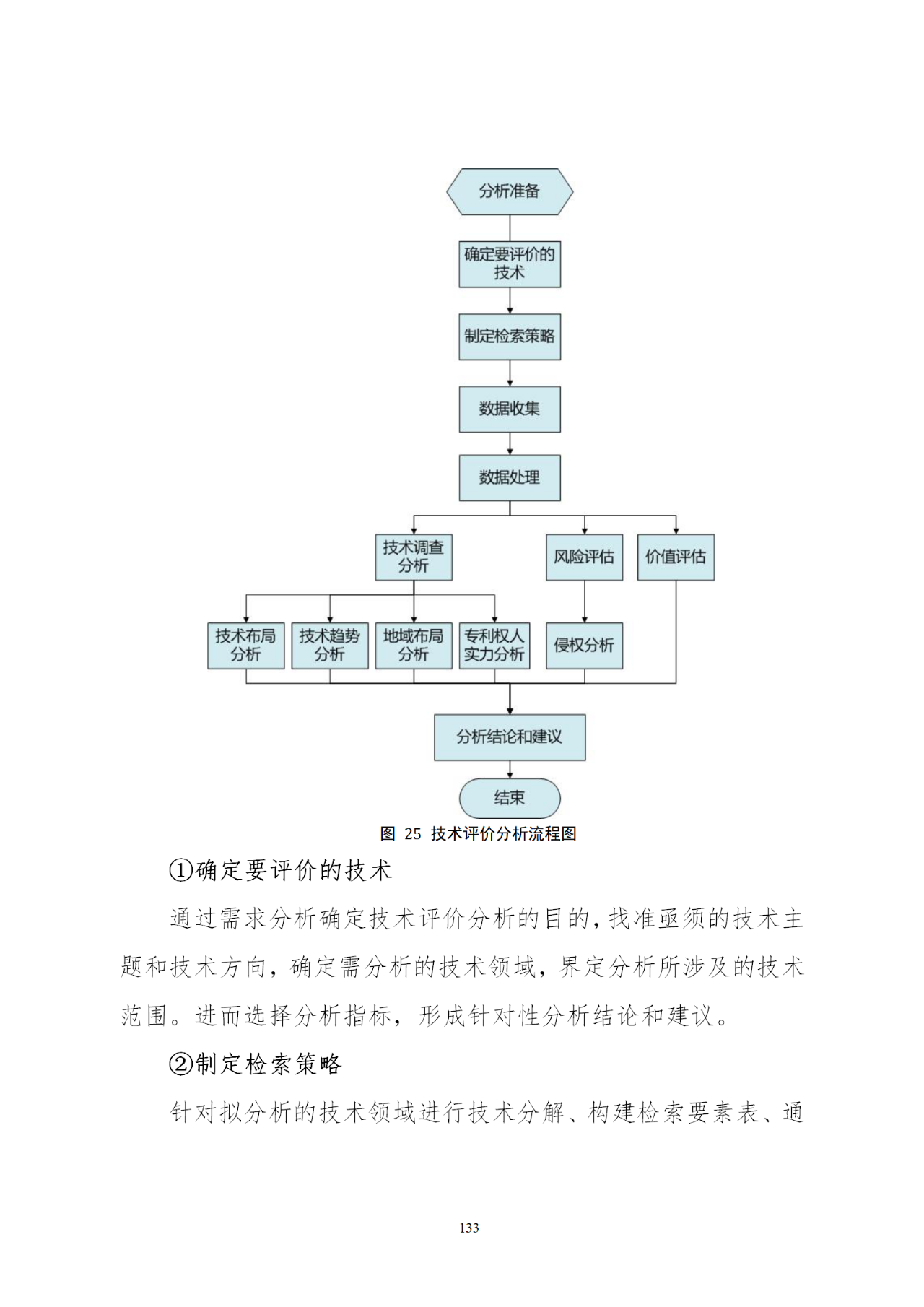 國知局印發《知識產權基礎數據利用指引》！