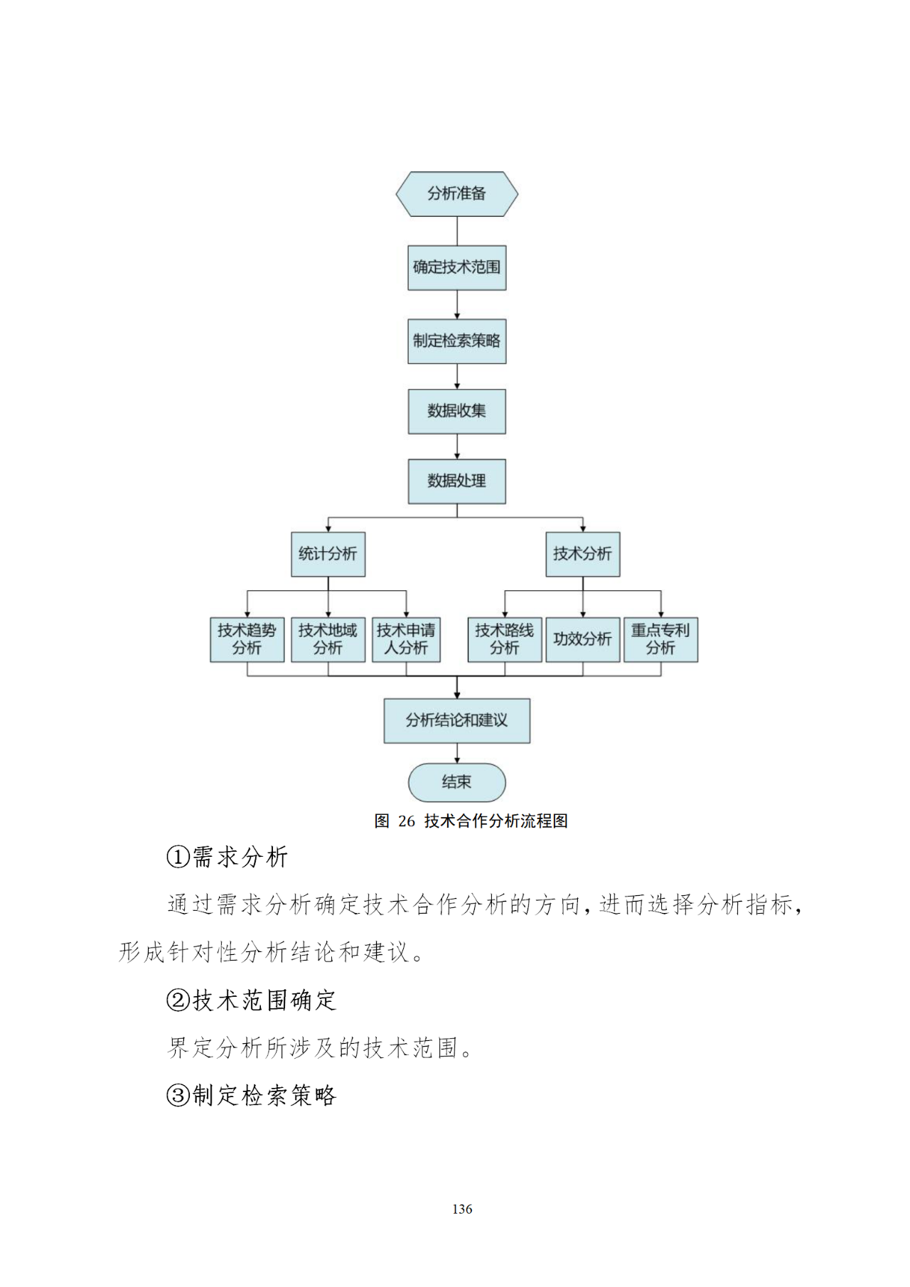 國知局印發《知識產權基礎數據利用指引》！