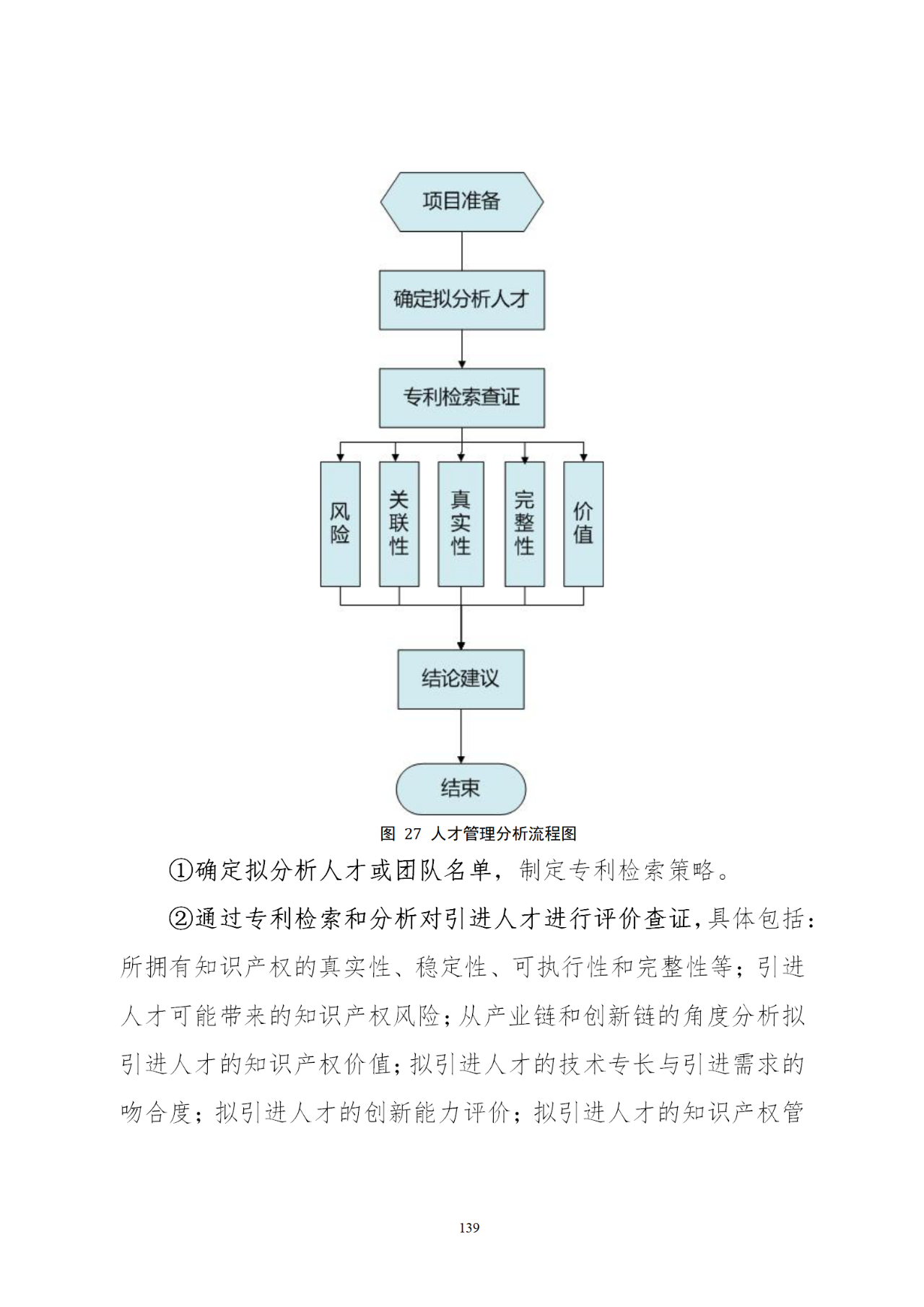 國知局印發《知識產權基礎數據利用指引》！